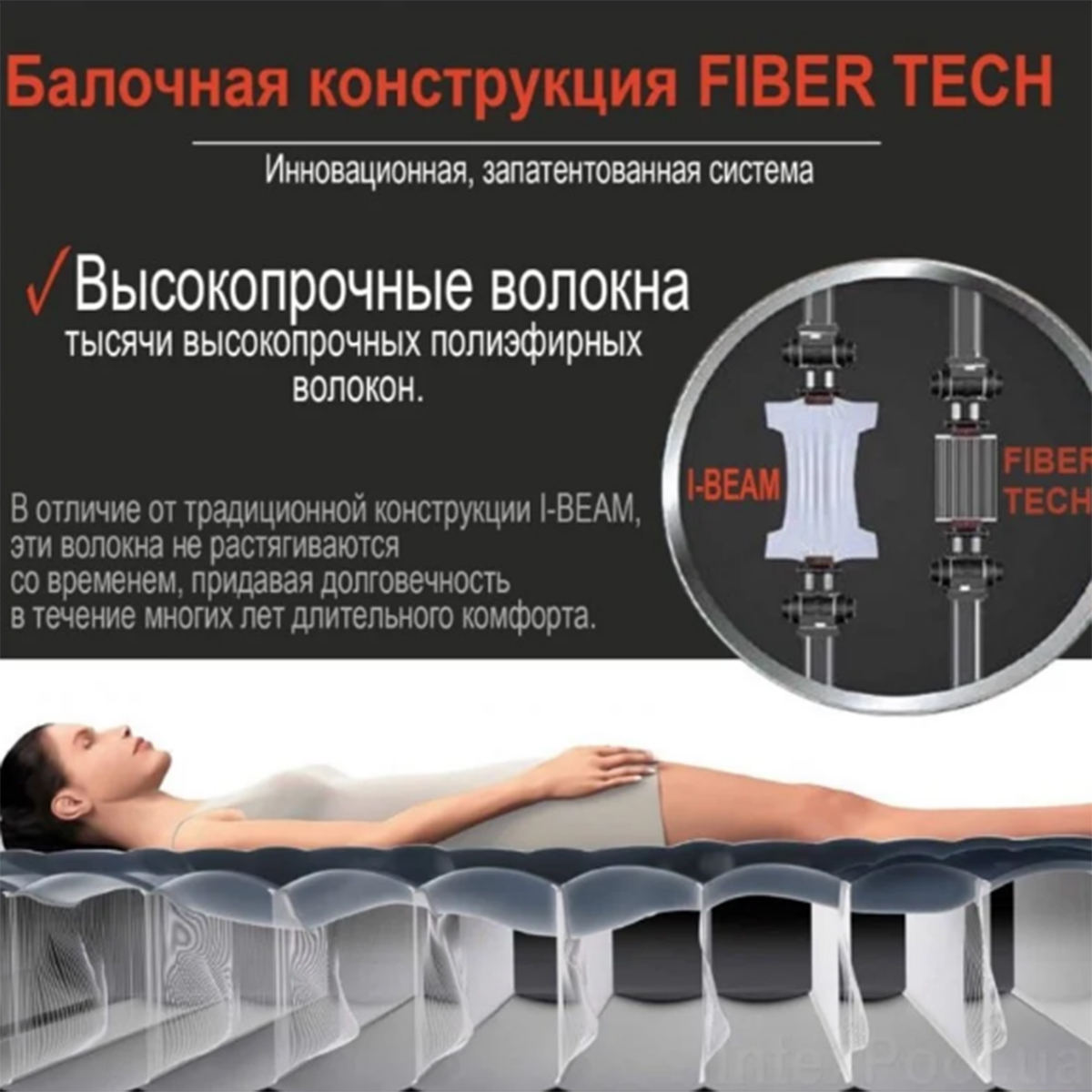 Матрас надувной с насосом + две подушки Intex 203 х 152 х 25 см (64765-NEW)