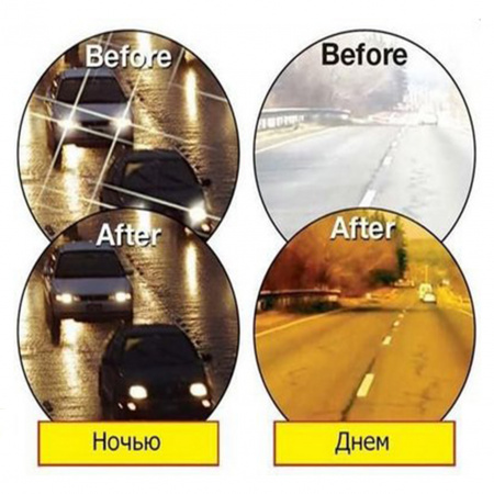 Антибликовый козырек для автомобиля Vision Viser